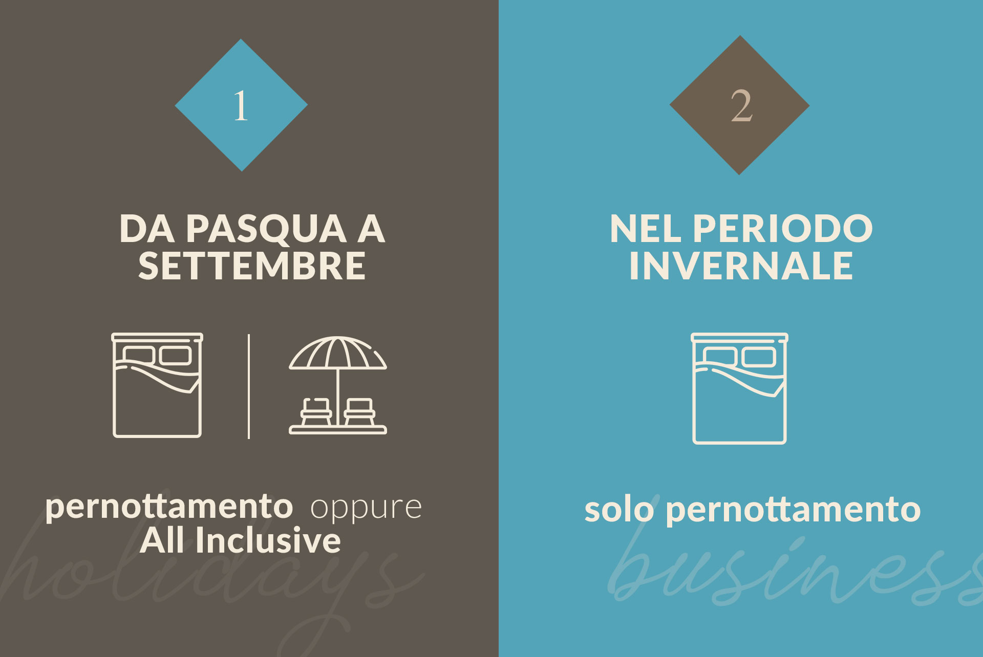 scegli la formula in base al periodo dell'anno